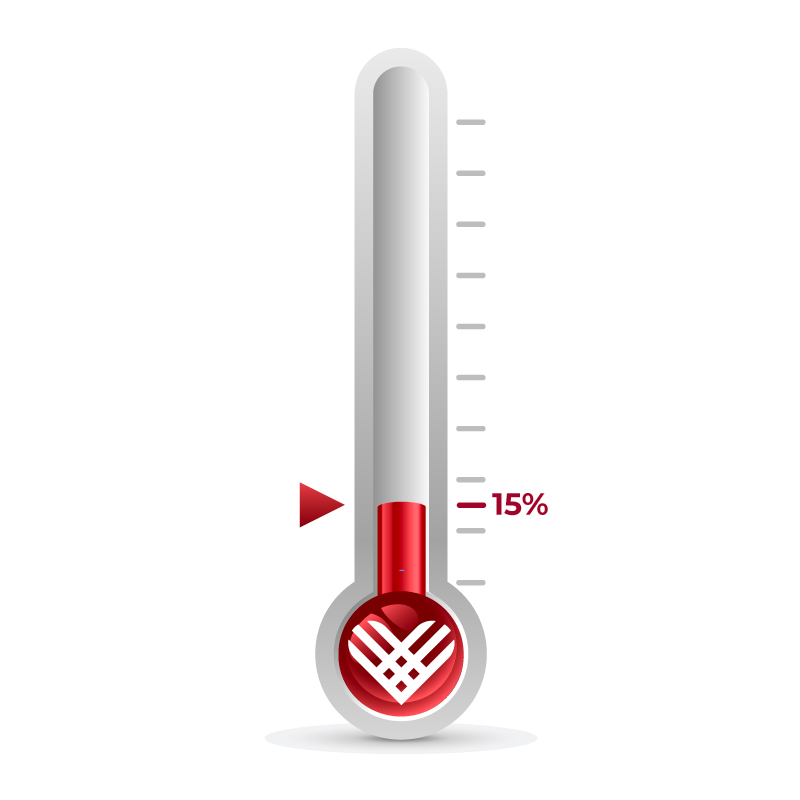 We have reach 15 percent of our myeloma giving goal for giving tuesday