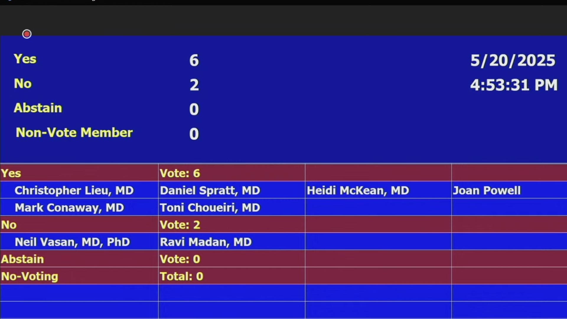 ODAC vote in favor of Darzalex for high-risk smoldering myeloma
