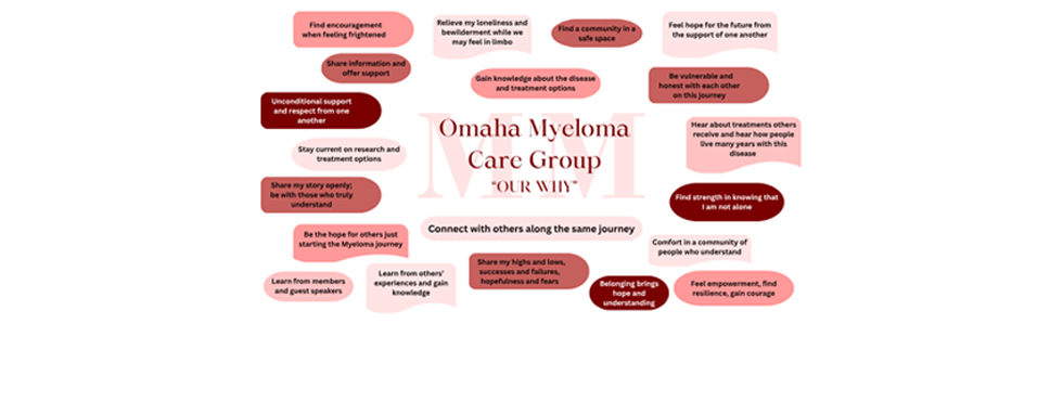 omaha support group banner