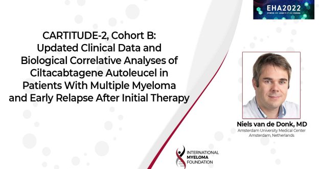CARTITUDE-2 Cohort B Updates Evaluating Cilta-Cel