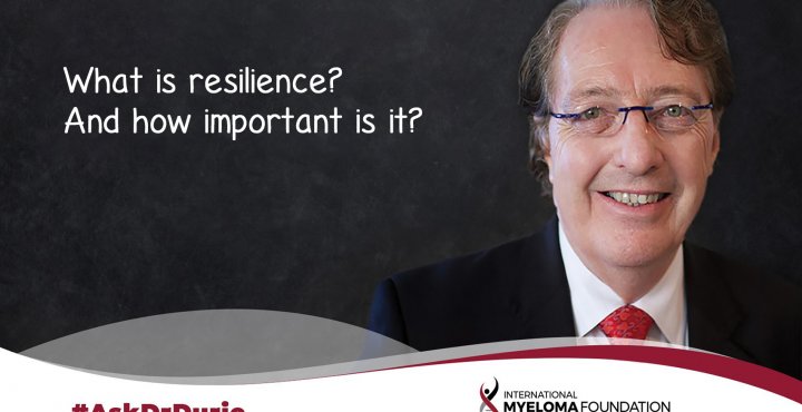 What is Resilience