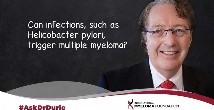 Helicobacter pylori 2020