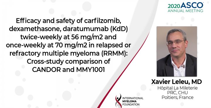 ASCO 2020 Cross‐study comparison of CANDOR and MMY1001