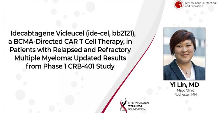 Updated results from the CRB 401 trial Dr. Yi Lin