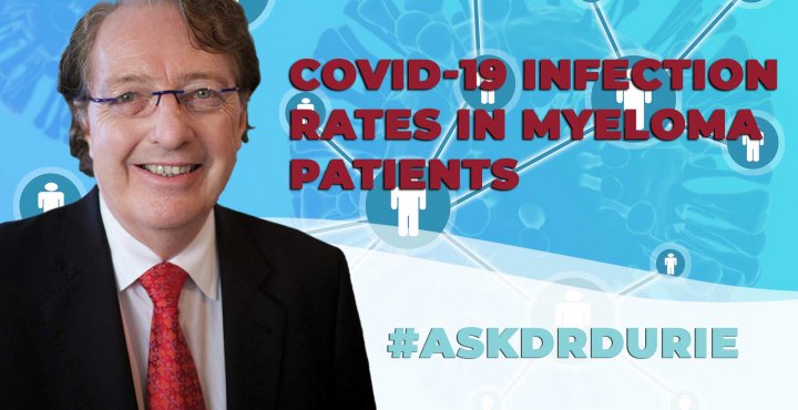 covid 19 infections for myeloma patients