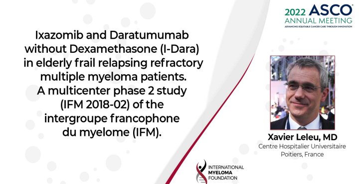 Phase 2 Study IFM 2018-02 (I-Dara) Presented at ASCO 2022