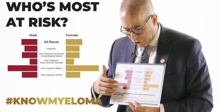 risk of developing myeloma