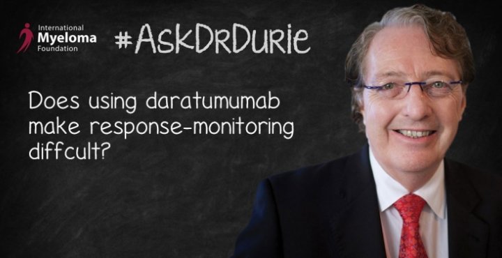 Video still of Brian G.M. Durie with chalkboard backdrop and text overlay: "Does using daratumumab make response-monitoring difficult?"