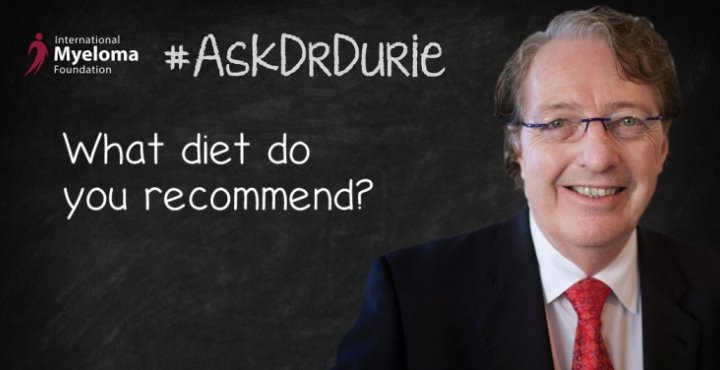 optimal diet
