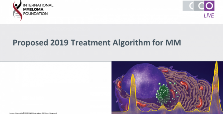 ASH 2018: ASH 2018 Satellite Symposium text with an image of the inside of a cell