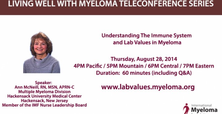 Ann McNeill RN, MSN, APRN-C Living well with myeloma