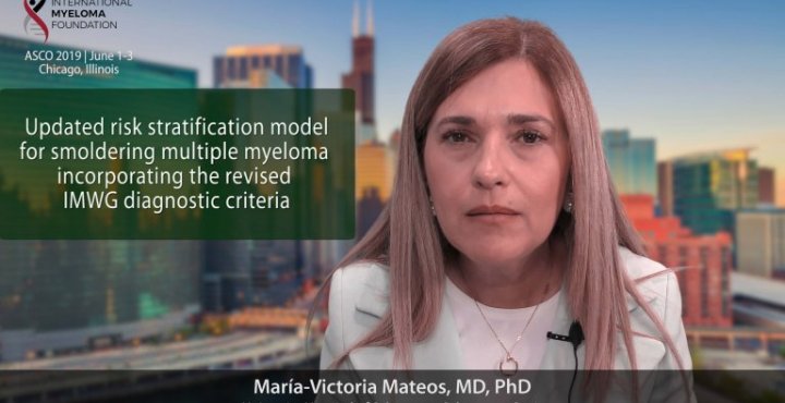 title card for Updated Risk Stratification Model for SMM