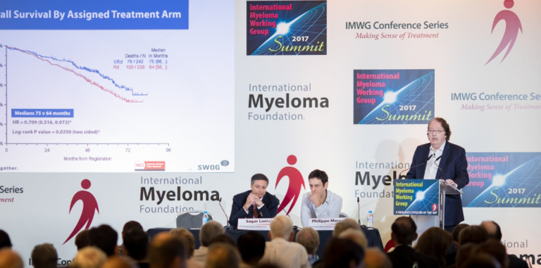 2018 International Myeloma Working Group Summit panel