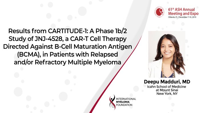 Dr. Deepu Madduri - Cartitude 1