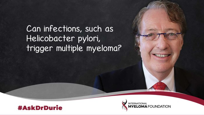 Helicobacter pylori 2020