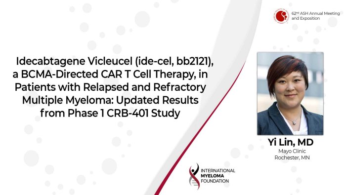 Updated results from the CRB 401 trial Dr. Yi Lin