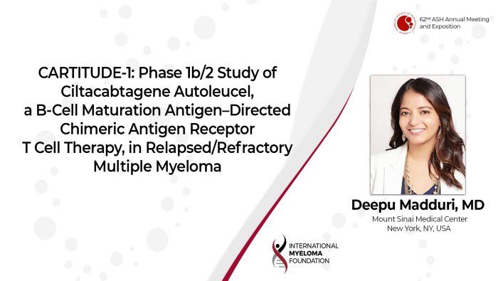 Results from the CARTITUDE-1 trial Dr. Deepu Madduri ASH 2020
