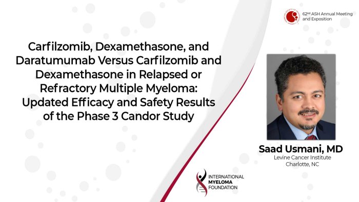 CANDOR clinical trial update by Dr. Saad Usmani at ASH 2020