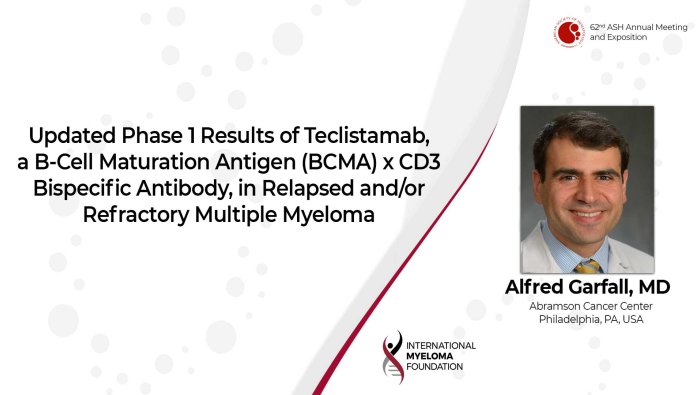 Evaluating Teclistamab in Relapsed and/or Refractory Multiple Myeloma