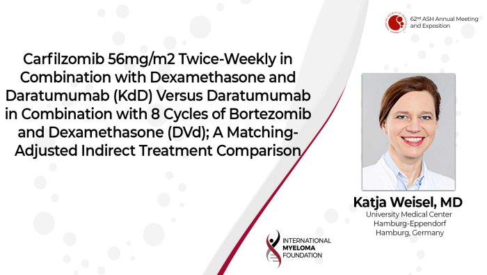 Carfilzomib twice weekly with KdD vs DVd Dr. Katja Weisel ASH 2020