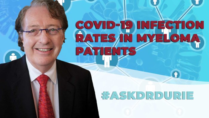 covid 19 infections for myeloma patients