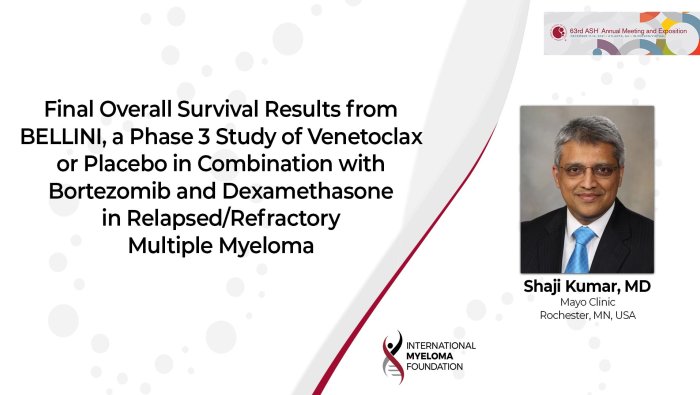 ASH 2021 Shaji Kumar BELLINI study