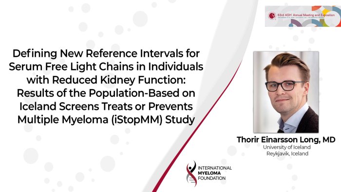 ASH 2021 Long iStopMM Results