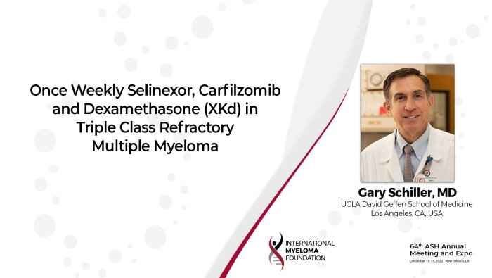Dr Gary Schiller ASH abstract on Selinexor
