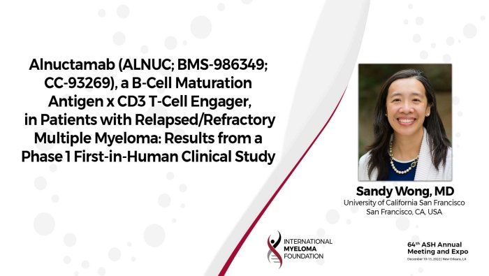 Dr. Sandy Wong ASH abstract on Alnuctumab