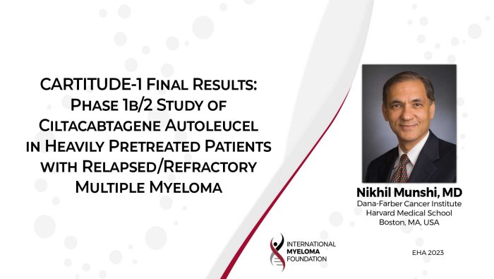 EHA2023 Dr. Nikhil Munshi on CARTITUDE-1
