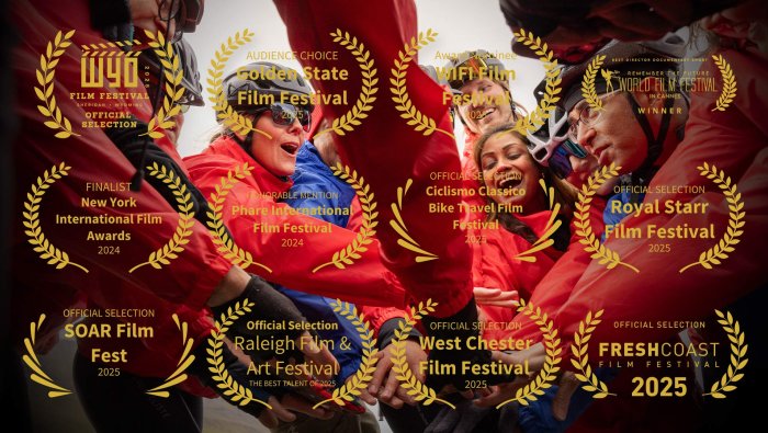 Iceland Cycling Expedition Award Winning Documentary