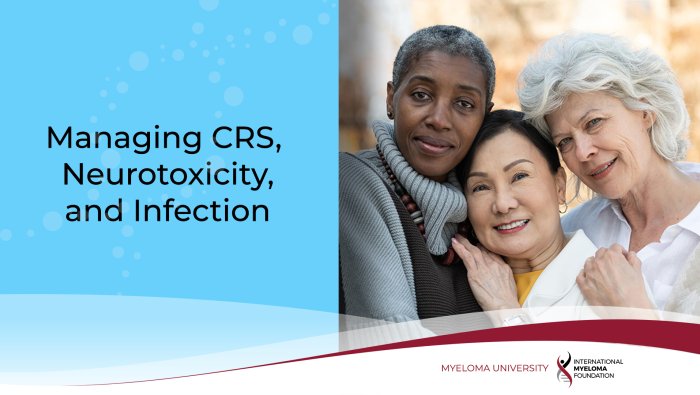 Managing CRS