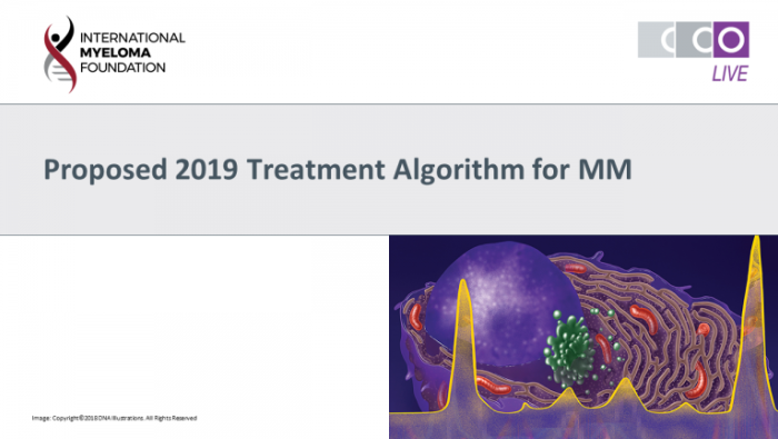 ASH 2018: ASH 2018 Satellite Symposium text with an image of the inside of a cell