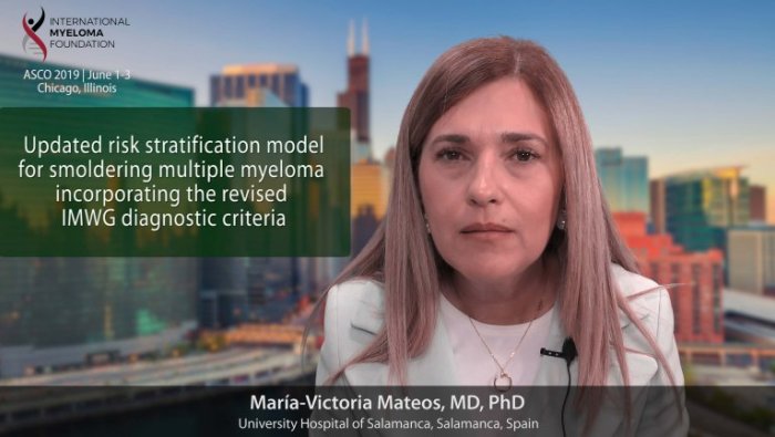 title card for Updated Risk Stratification Model for SMM